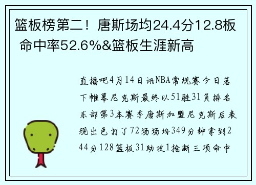 篮板榜第二！唐斯场均24.4分12.8板 命中率52.6%&篮板生涯新高